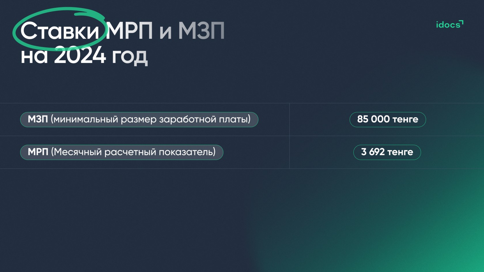 МЗП Макс розпродаж
